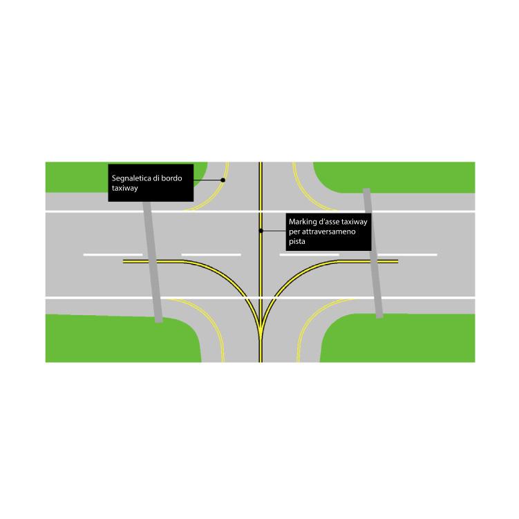 Marking per taxiway di attraversamento della pista