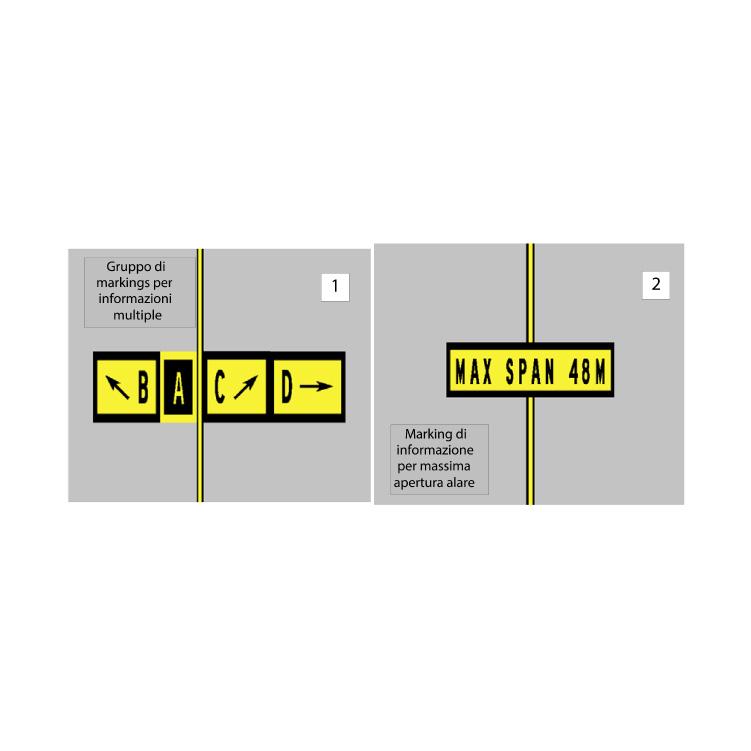 Markings multipli e di informazione unica