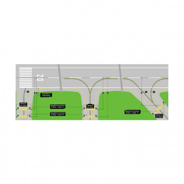 Esempio riepilogativo di markings per pista e taxiway