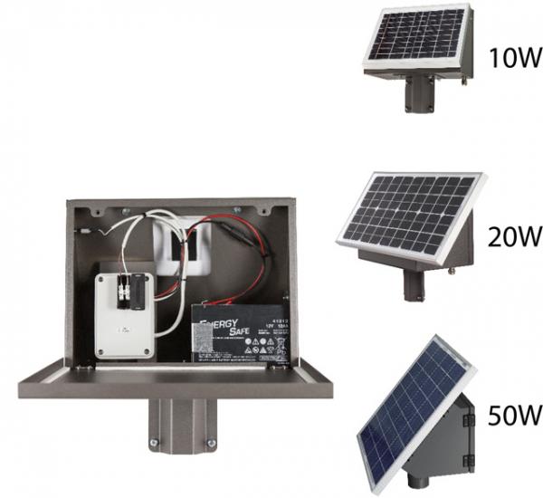 KIT FOTOVOLTAICI COMPATTI